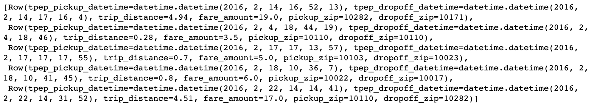 dataframe take