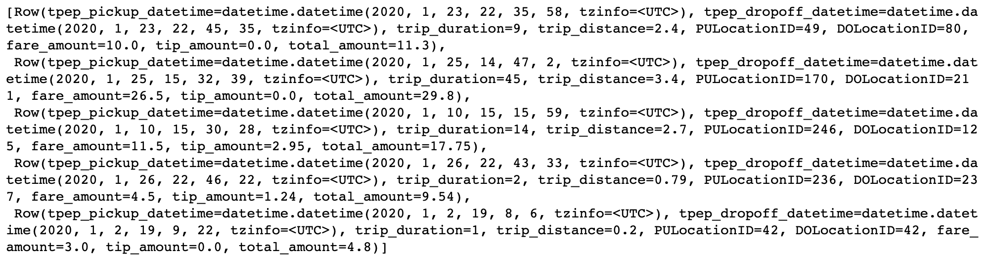 dataframe take