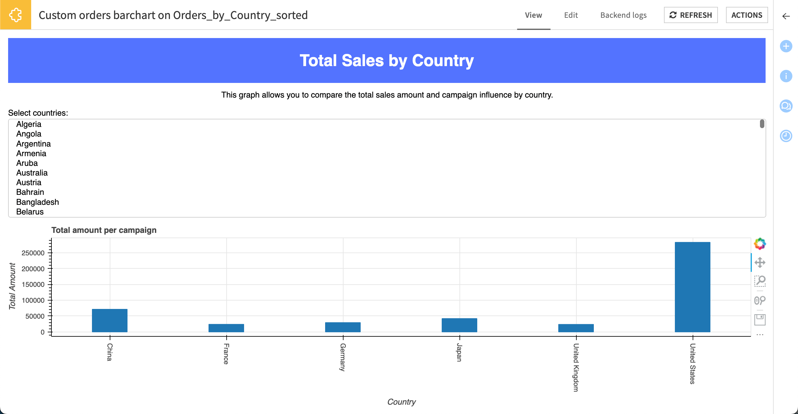 Overview of the final webapp.