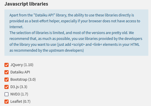 Javascript libraries