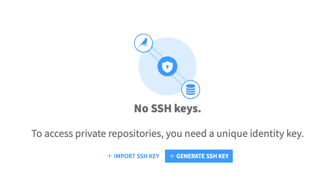 No SSH Keys