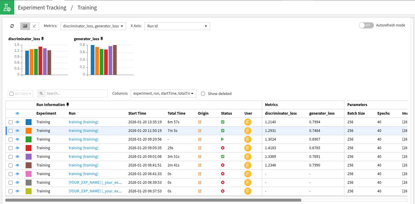 Experiment tracking window