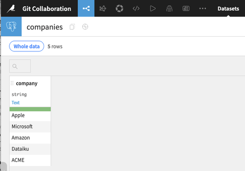 Fig. 2: Starting ``companies`` table.