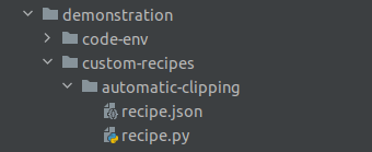 Figure 4: Directory structure of a plugin recipe